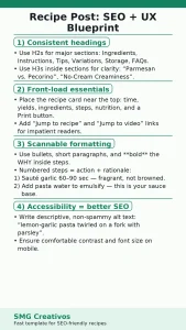 On-Page Best Practices