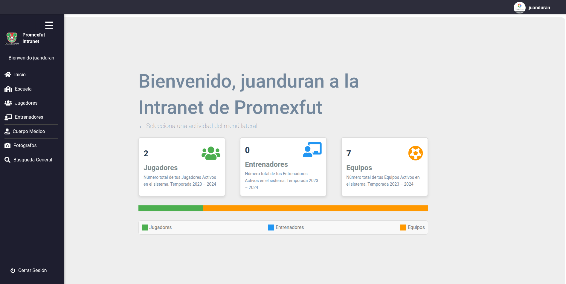 Intranet — inicio