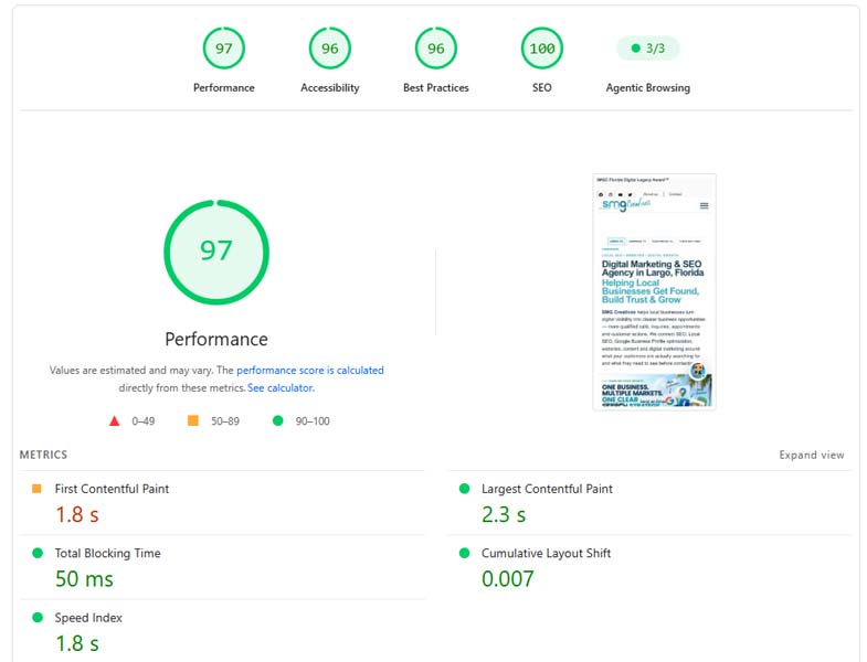 SMG Creativos mobile Google PageSpeed Insights performance results